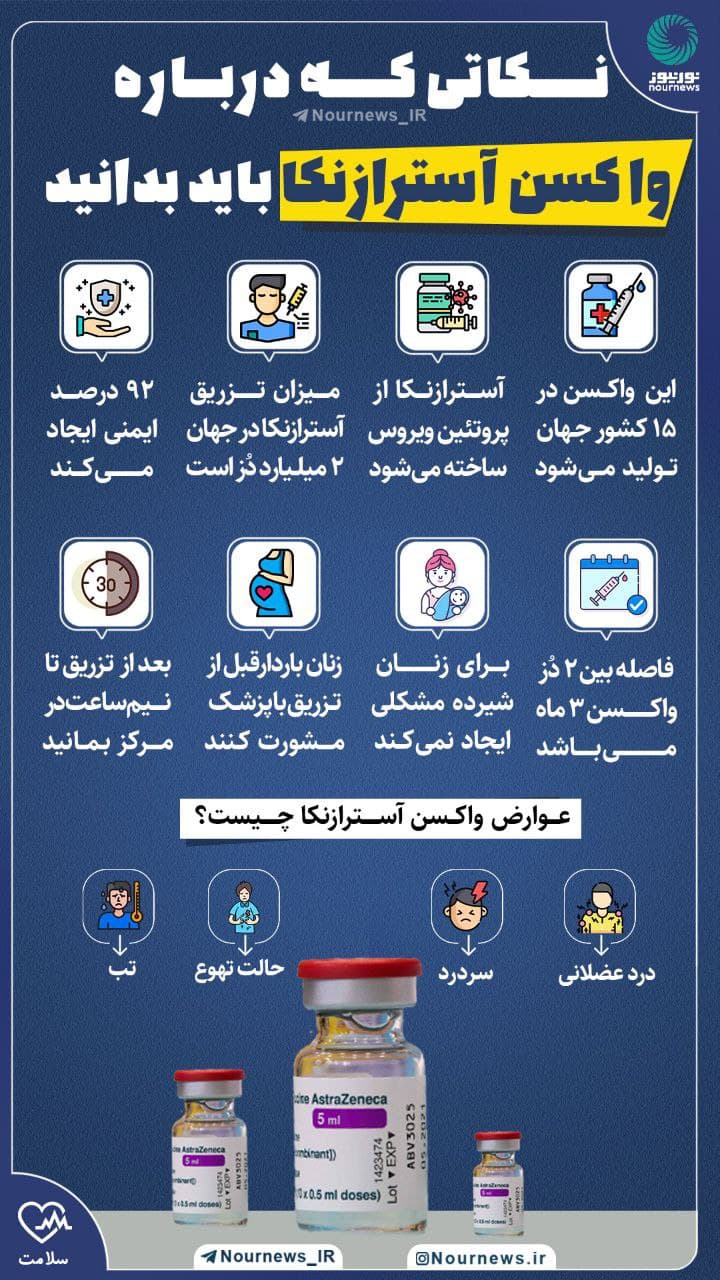 نکاتی که درباره واکسن آسترازنکا باید بدانید نکاتی که درباره واکسن آسترازنکا باید بدانید