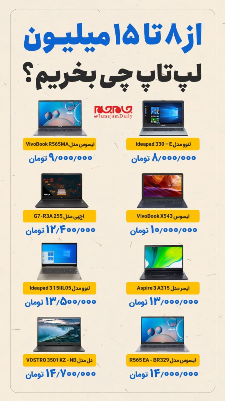 مناسب قیمت‌ترین لپ تاپ‌های موجود در بازار