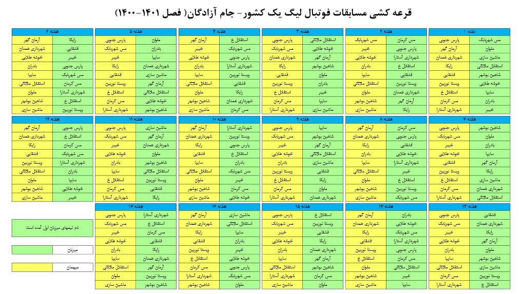 قرعه‌کشی لیگ یک؛ ///