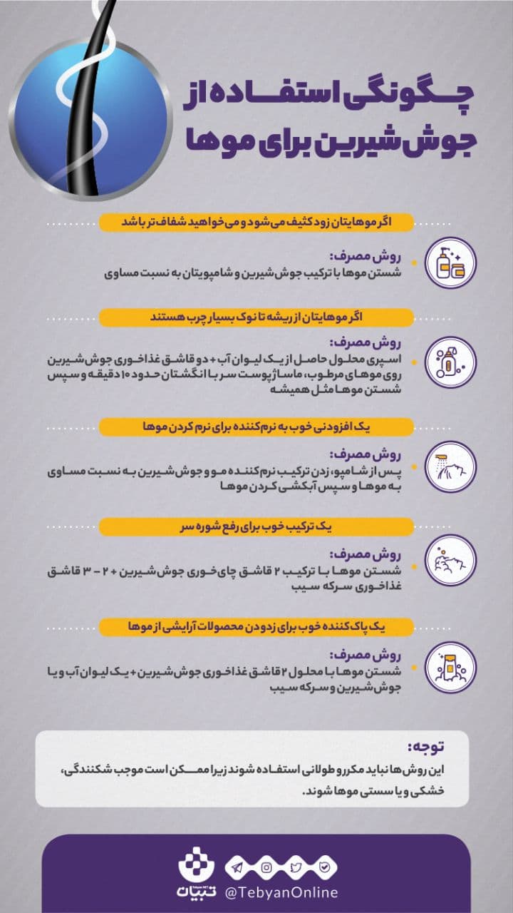 فواید استفاده از جوش‌شیرین برای مو‌ی سر