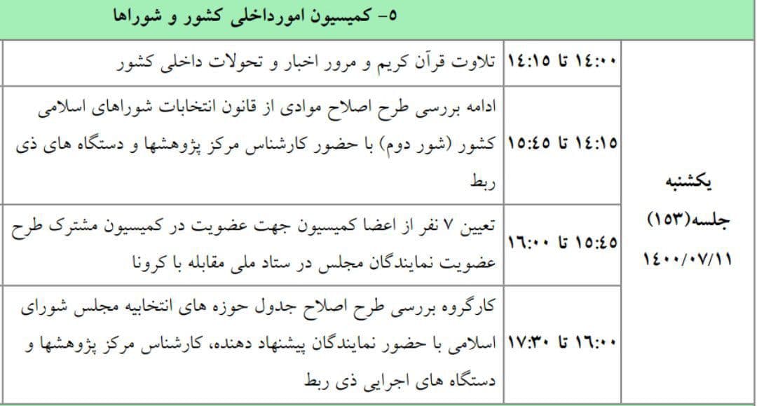 افزایش نمایندگان مجلس در دستورکار بهارستان افزایش نمایندگان مجلس در دستورکار بهارستان