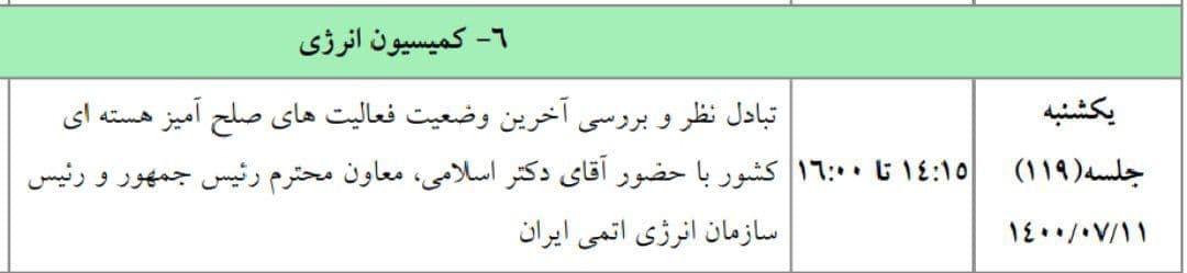 آخرین وضعیت صنعت هسته‌ای زیر ذره‌بین خانه ملت
