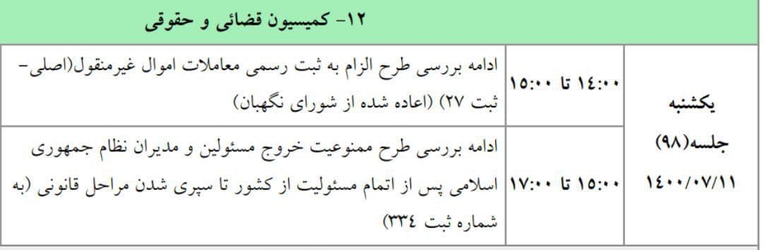 آغاز ادامه بررسی ممنوعیت خروج مسئولان از کشور پس از اتمام مسئولیت آغاز ادامه بررسی ممنوعیت خروج مسئولان از کشور پس از اتمام مسئولیت