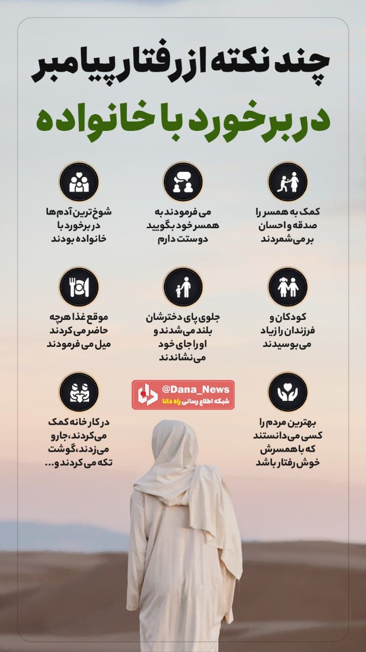 چند نکته از رفتار پیامبر اکرم (ص) در برخورد با خانواده