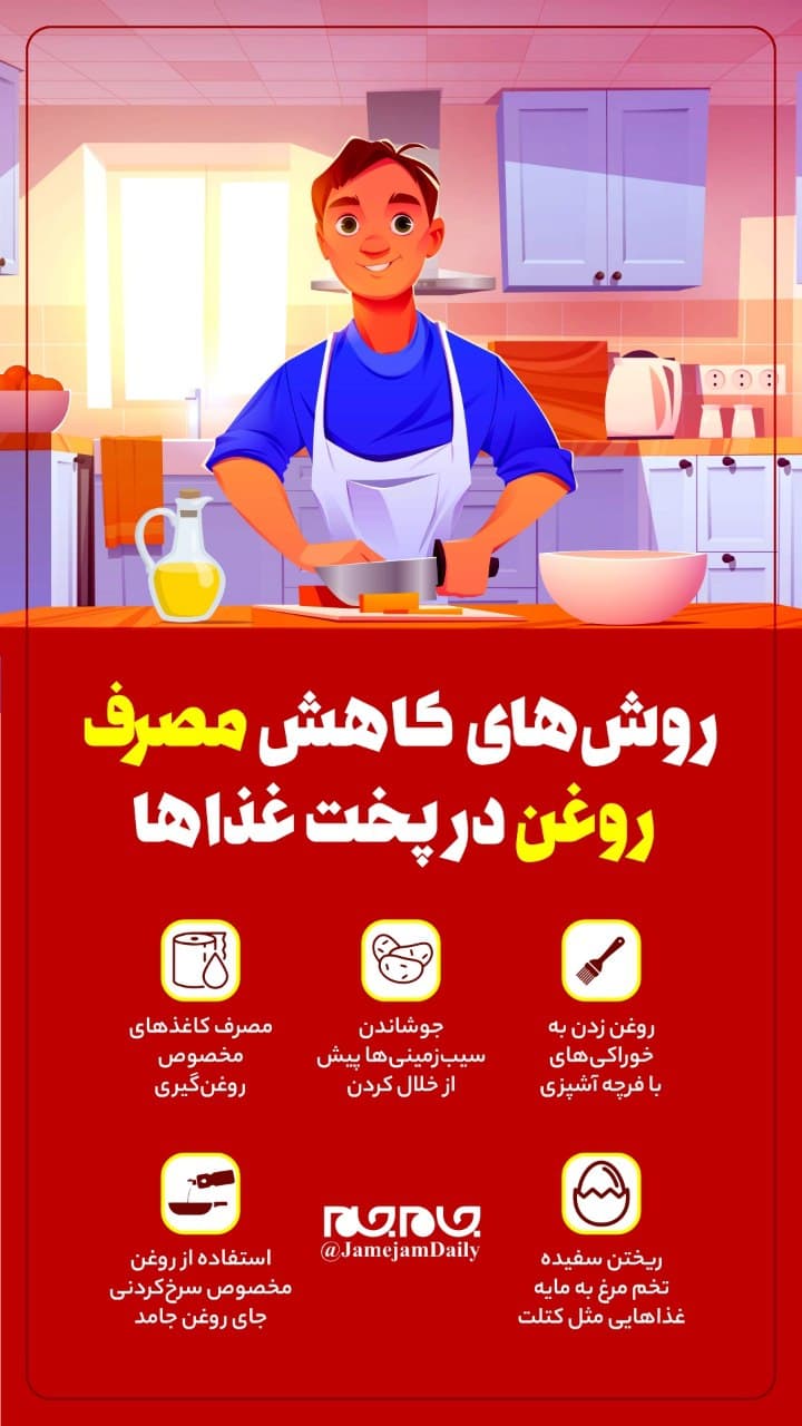 چگونه مصرف روغن را در هنگام پخت غذا به حداقل برسانیم؟ چگونه مصرف روغن را در هنگام پخت غذا به حداقل برسانیم؟