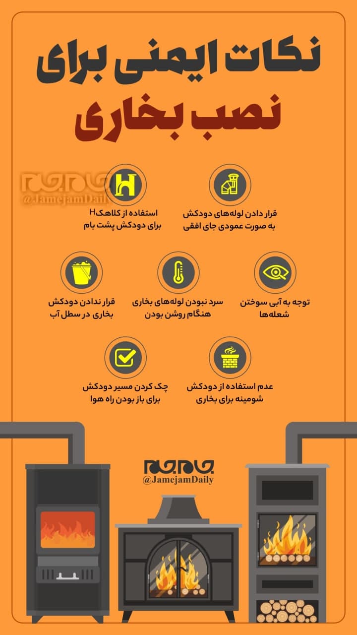 نکاتی که در زمان نصب بخاری باید رعایت شود