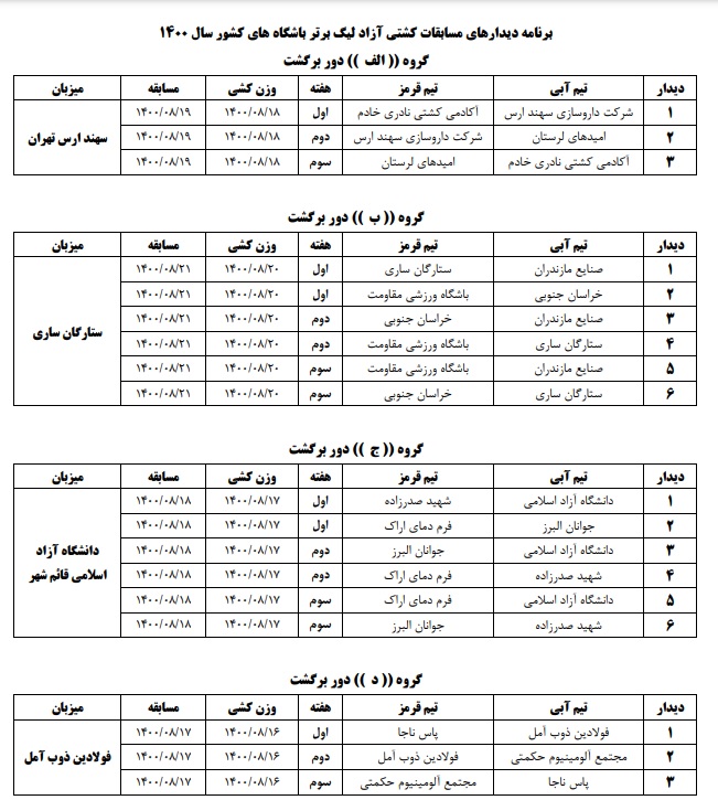 برنامه دور رفت و برگشت لیگ برتر کشتی آزاد اعلام شد برنامه دور رفت و برگشت لیگ برتر کشتی آزاد اعلام شد
