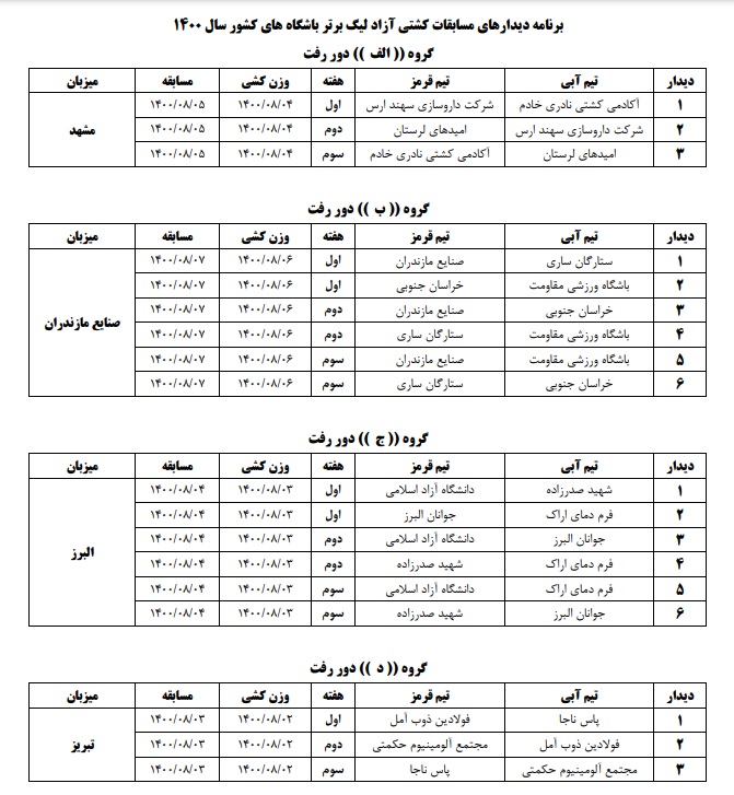 برنامه دور رفت و برگشت لیگ برتر کشتی آزاد اعلام شد برنامه دور رفت و برگشت لیگ برتر کشتی آزاد اعلام شد