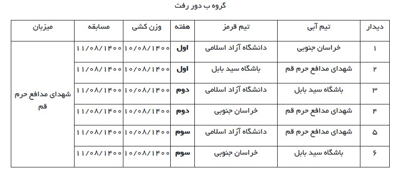 اعلام برنامه دور رفت و برگشت لیگ برتر کشتی فرنگی سال ۱۴۰۰ اعلام برنامه دور رفت و برگشت لیگ برتر کشتی فرنگی سال ۱۴۰۰