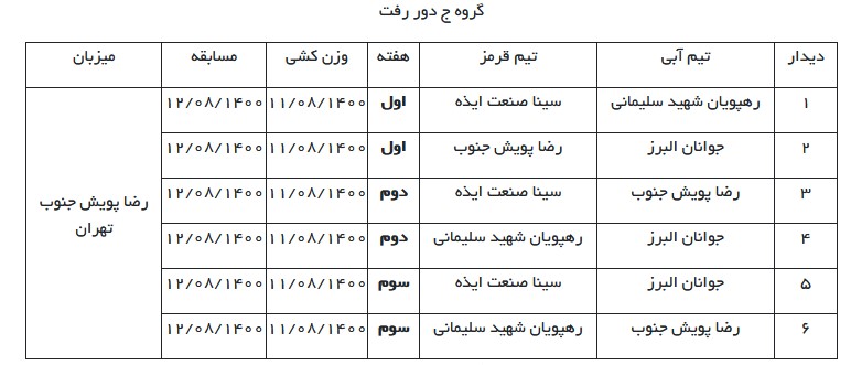 اعلام برنامه دور رفت و برگشت لیگ برتر کشتی فرنگی سال ۱۴۰۰ اعلام برنامه دور رفت و برگشت لیگ برتر کشتی فرنگی سال ۱۴۰۰