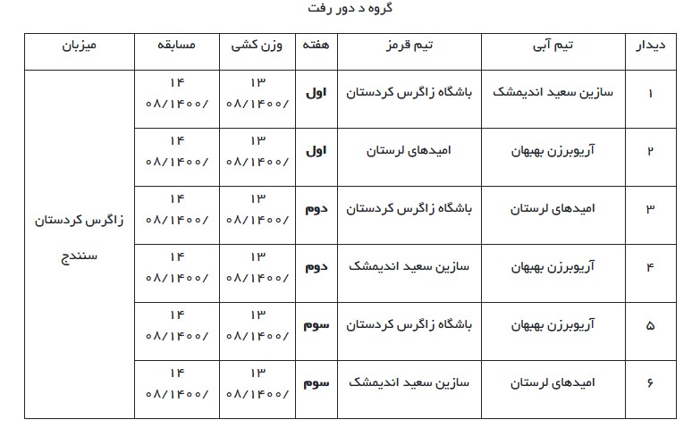 اعلام برنامه دور رفت و برگشت لیگ برتر کشتی فرنگی سال ۱۴۰۰ اعلام برنامه دور رفت و برگشت لیگ برتر کشتی فرنگی سال ۱۴۰۰