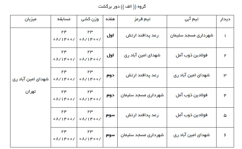 اعلام برنامه دور رفت و برگشت لیگ برتر کشتی فرنگی سال ۱۴۰۰ اعلام برنامه دور رفت و برگشت لیگ برتر کشتی فرنگی سال ۱۴۰۰