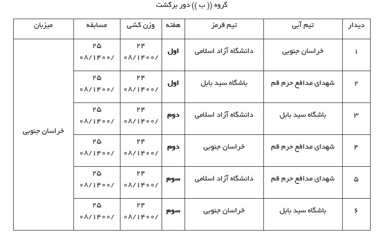 اعلام برنامه دور رفت و برگشت لیگ برتر کشتی فرنگی سال ۱۴۰۰ اعلام برنامه دور رفت و برگشت لیگ برتر کشتی فرنگی سال ۱۴۰۰