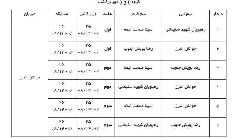 اعلام برنامه دور رفت و برگشت لیگ برتر کشتی فرنگی سال ۱۴۰۰ اعلام برنامه دور رفت و برگشت لیگ برتر کشتی فرنگی سال ۱۴۰۰