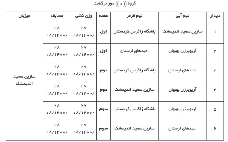اعلام برنامه دور رفت و برگشت لیگ برتر کشتی فرنگی سال ۱۴۰۰ اعلام برنامه دور رفت و برگشت لیگ برتر کشتی فرنگی سال ۱۴۰۰