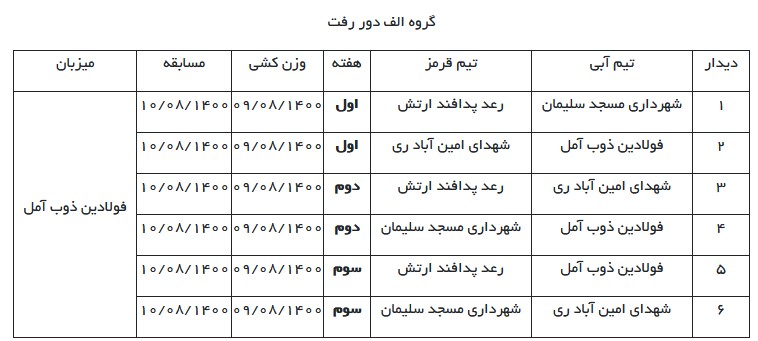 اعلام برنامه دور رفت و برگشت لیگ برتر کشتی فرنگی سال ۱۴۰۰ اعلام برنامه دور رفت و برگشت لیگ برتر کشتی فرنگی سال ۱۴۰۰