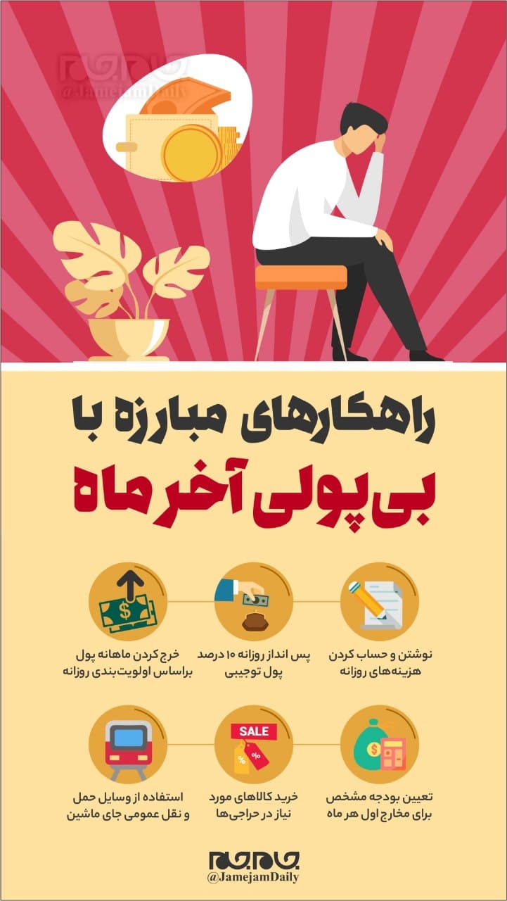 راهکارهای مبارزه با بیپولی آخر ماه راهکارهای مبارزه با بیپولی آخر ماه