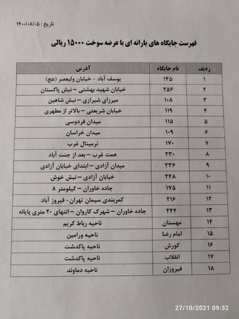 کدام جایگاهها در تهران بنزین ۱۵۰۰ تومانی عرضه میکنند؟ کدام جایگاهها در تهران بنزین ۱۵۰۰ تومانی عرضه میکنند؟