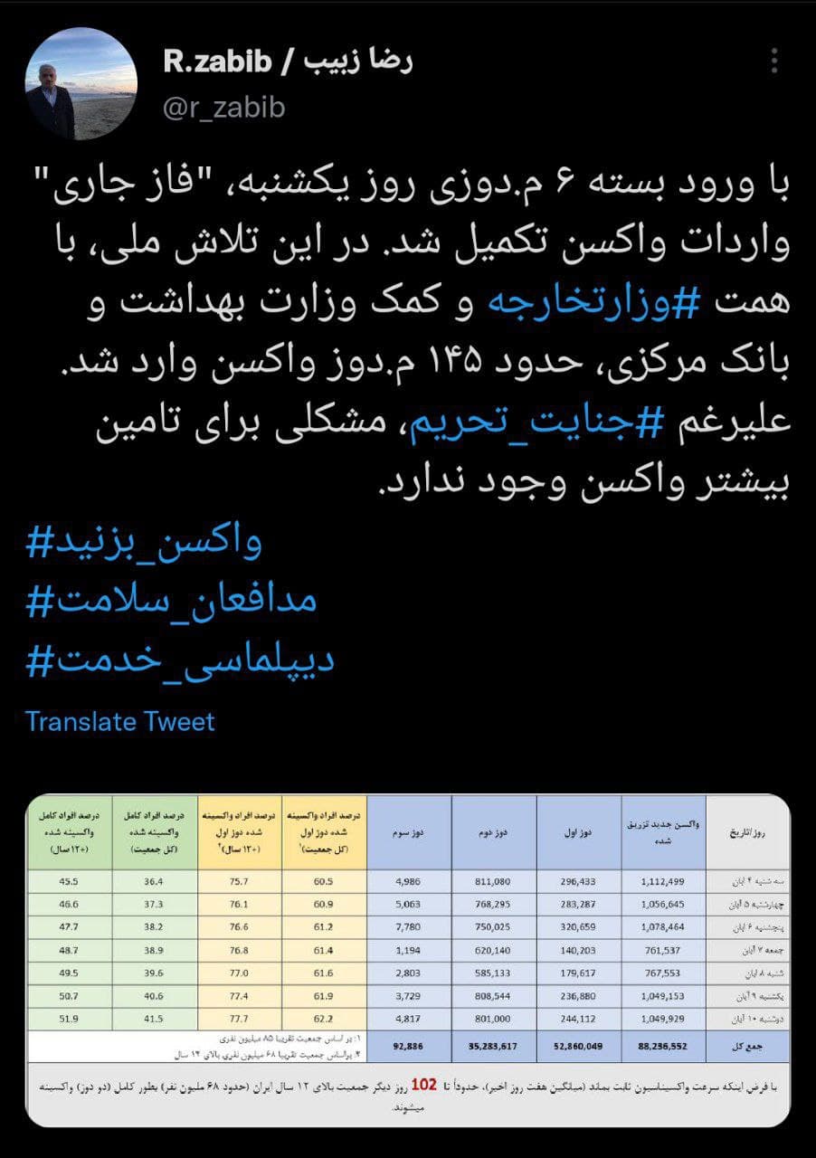 دستیار وزیر امور خارجه: مشکلی برای تامین بیشتر واکسن وجود ندارد