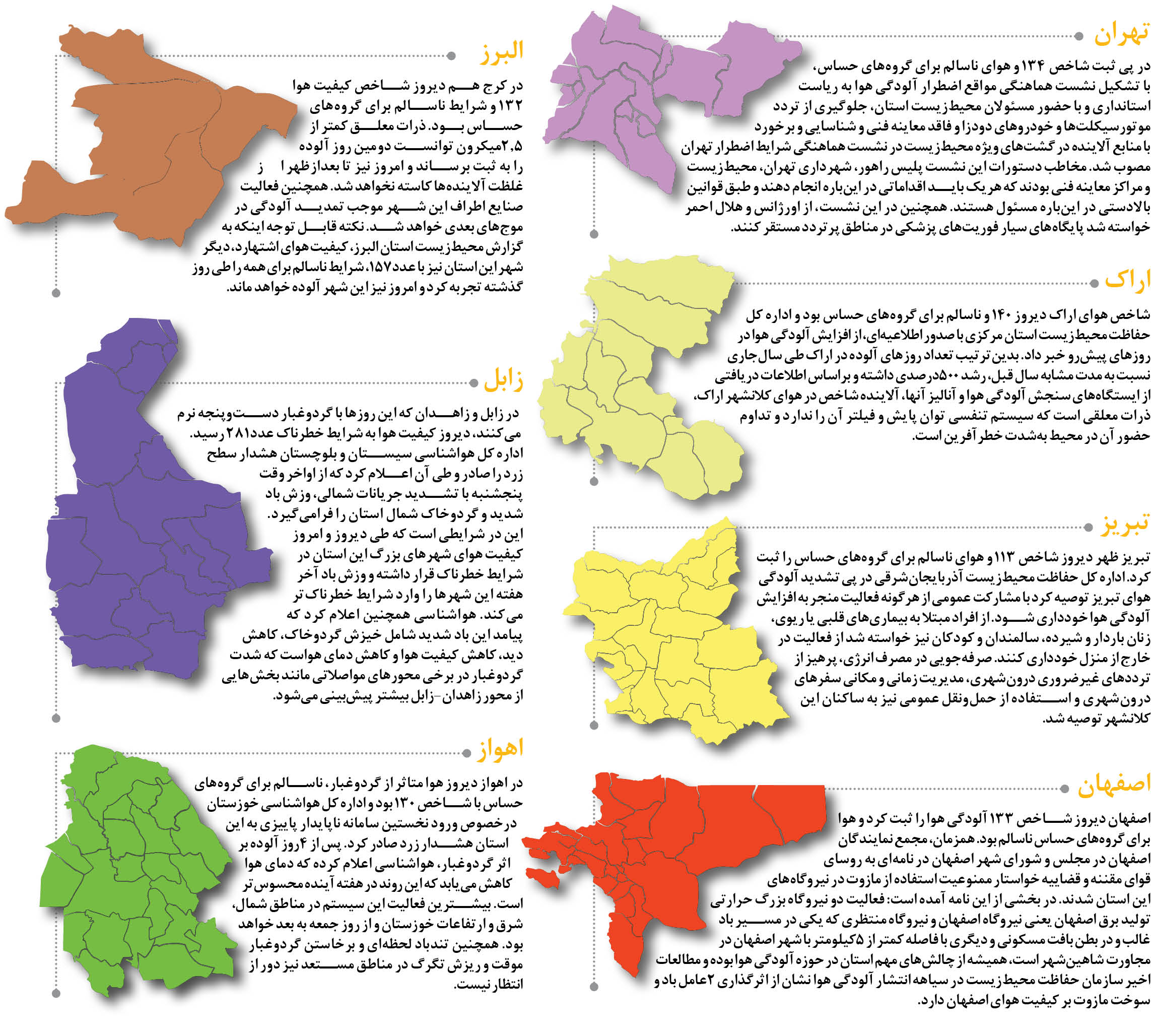 ۷ کلانشهر آلوده ایران را بشناسید ۷ کلانشهر آلوده ایران را بشناسید