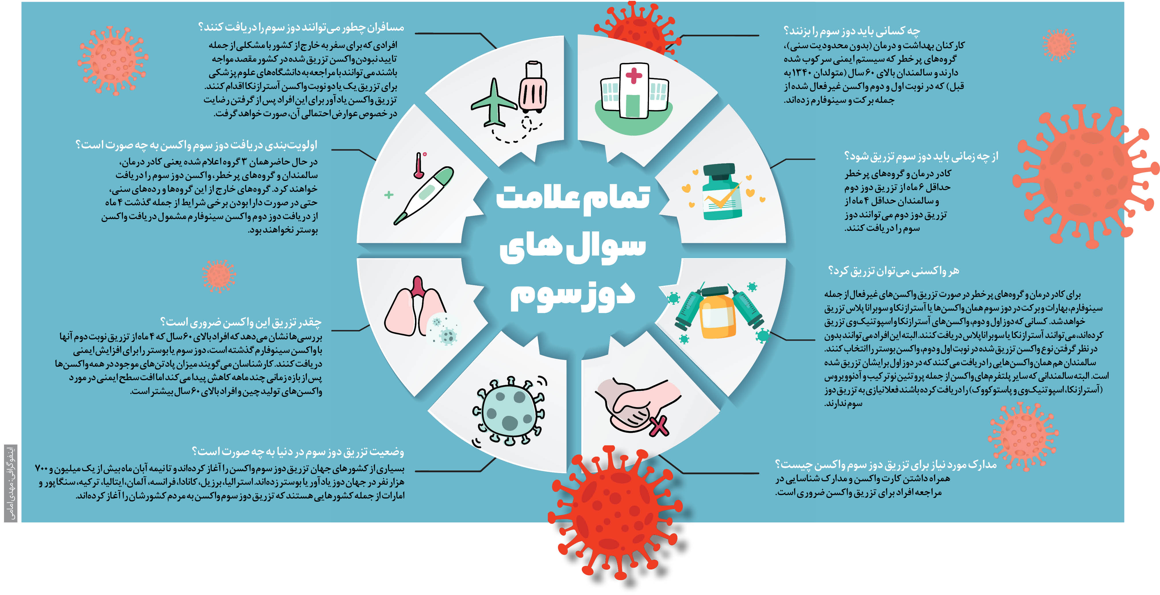 تمام علامت سوالهای دوز سوم تمام علامت سوالهای دوز سوم تمام علامت سوالهای دوز سوم تمام علامت سوالهای دوز سوم