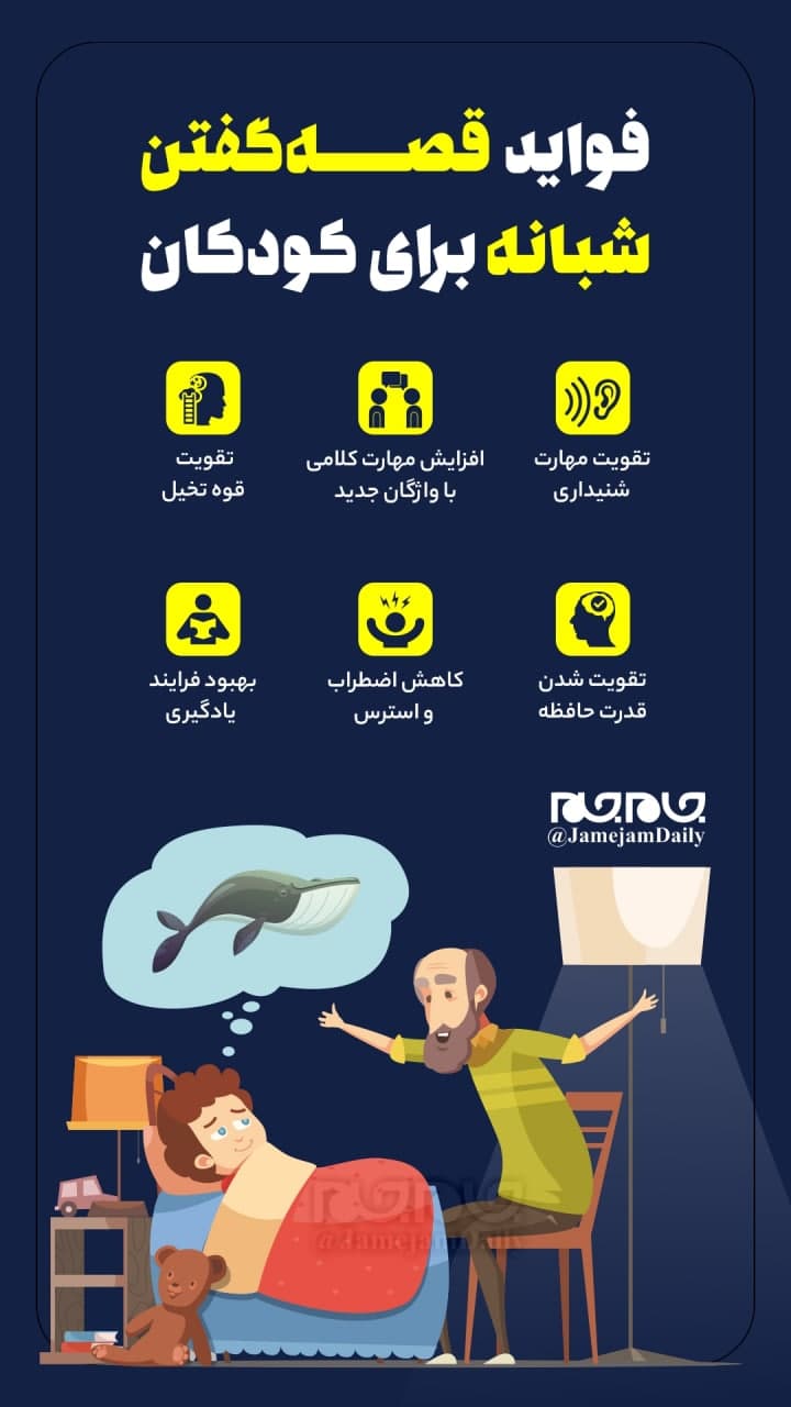 فواید قصه گفتن شبانه برای کودکان