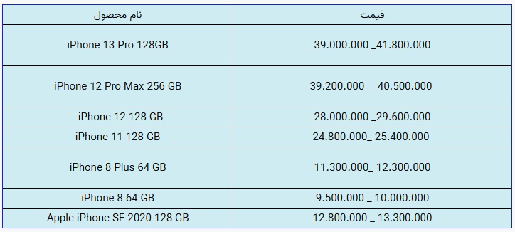قیمت روز گوشیهای موبایل موحود در بازار قیمت روز گوشیهای موبایل موحود در بازار