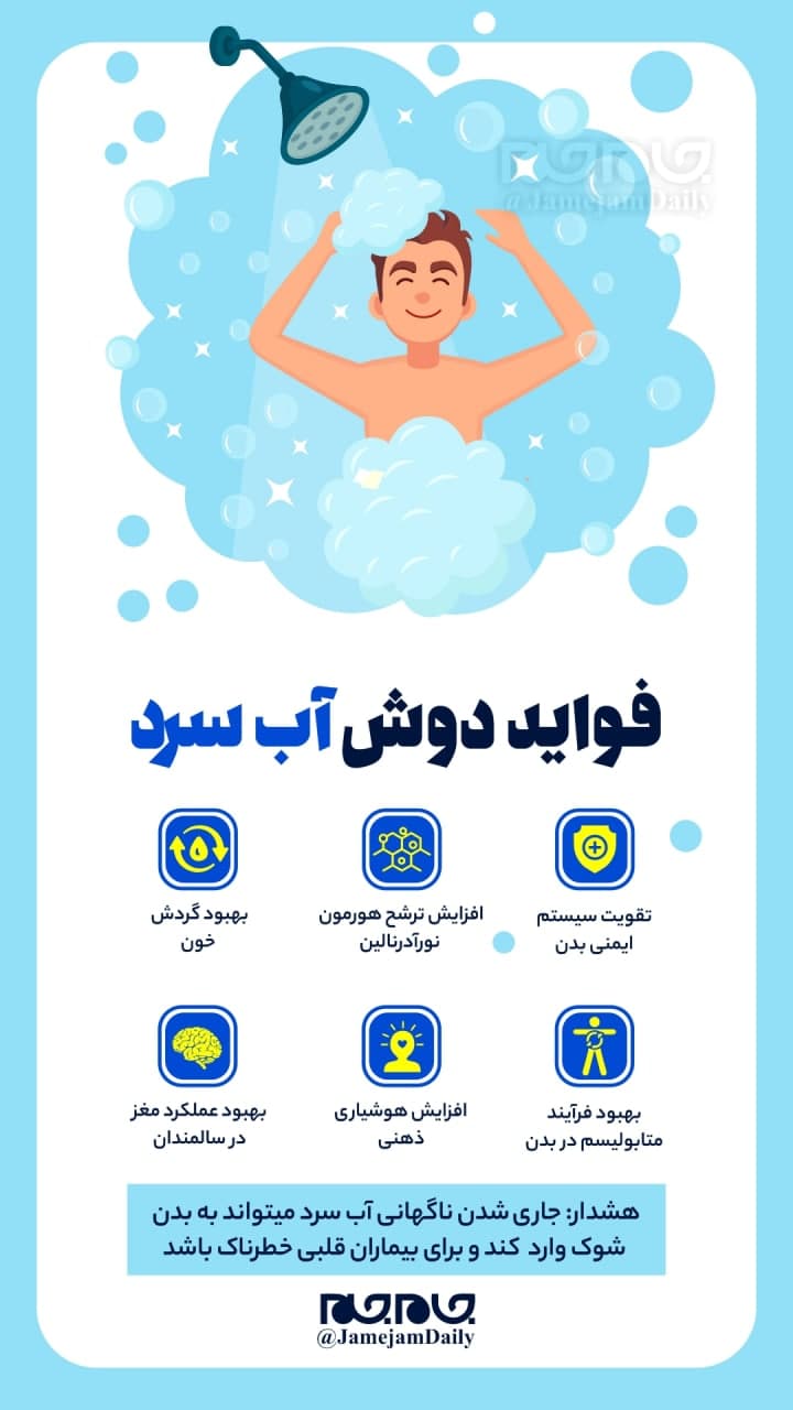 فواید دوش آب سرد