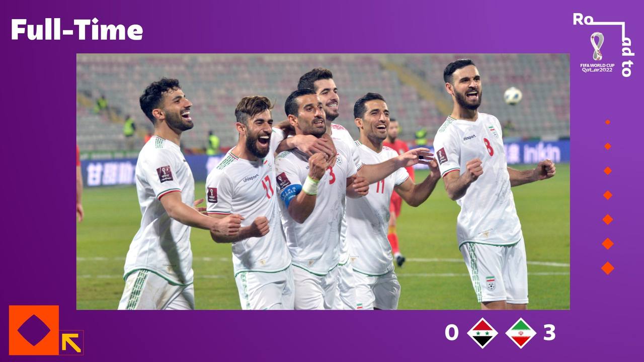تمجید فیفا و AFC از پیروزی مقتدرانه تیم ملی ایران مقابل سوریه/ ایران قدرتمند در آستانه صعود به جام جهانی تمجید فیفا و AFC از پیروزی مقتدرانه تیم ملی ایران مقابل سوریه/ ایران قدرتمند در آستانه صعود به جام جهانی