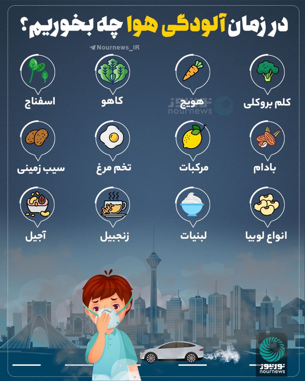 هنگام آلودگی هوا چه خوراکیهایی بخوریم؟ هنگام آلودگی هوا چه خوراکیهایی بخوریم؟