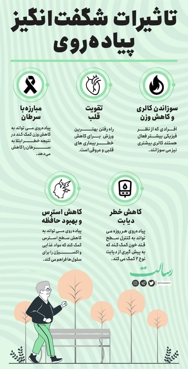 فواید شگفت انگیز پیاده روی فواید شگفت انگیز پیاده روی