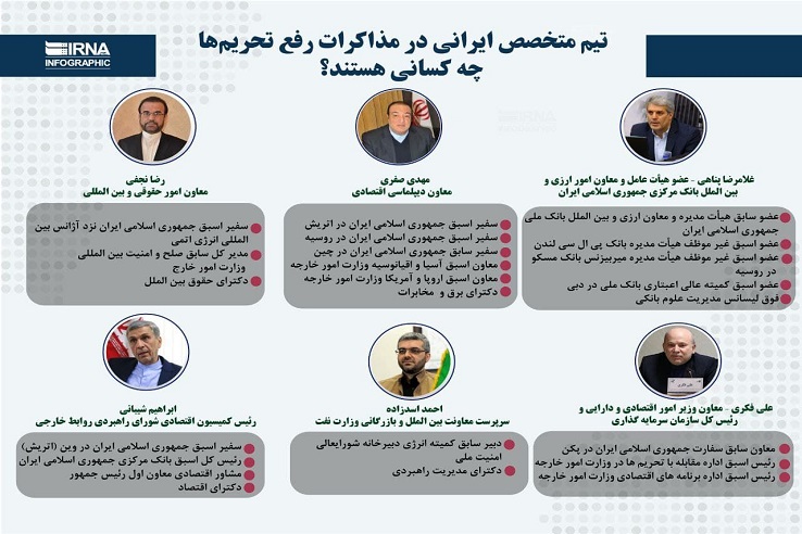 معاون سیاسی وزیر امور خارجه: مذاکرات بدون راه‌حل بی‌چون‌وچرا برای هیچ کس سودی ندارد