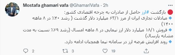مبادلات تجاری ایران از مرز ۶۳.۱ میلیارد دلار گذشت مبادلات تجاری ایران از مرز ۶۳.۱ میلیارد دلار گذشت