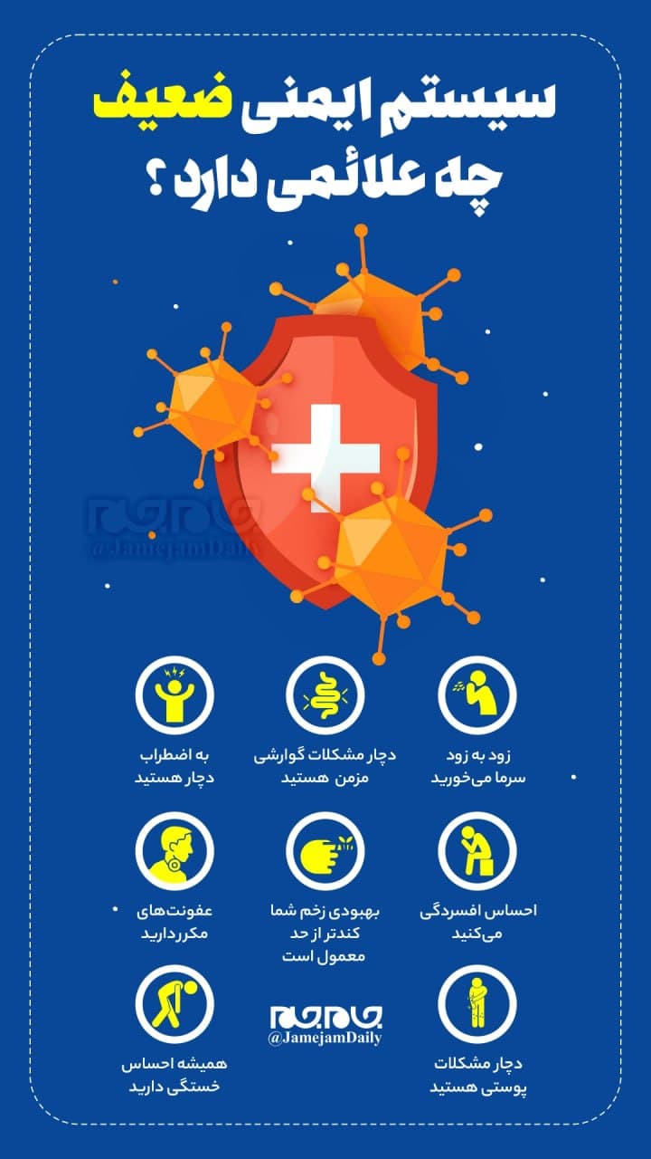 علائم سیستم ایمنی ضعیف علائم سیستم ایمنی ضعیف