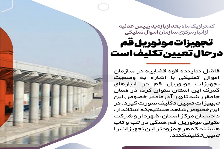 تعیین تکلیف ۷ هزار پرونده طی یک ماه اخیر/ ۶۹۶ پرونده برای رسیدگی استخراج شد/ واریز ۱۳۱ میلیارد ریال به خزانه دولت در یک ماه، این روند ماهانه ادامه خواهد داشت تعیین تکلیف ۷ هزار پرونده طی یک ماه اخیر/ ۶۹۶ پرونده برای رسیدگی استخراج شد/ واریز ۱۳۱ میلیارد ریال به خزانه دولت در یک ماه، این روند ماهانه ادامه خواهد داشت