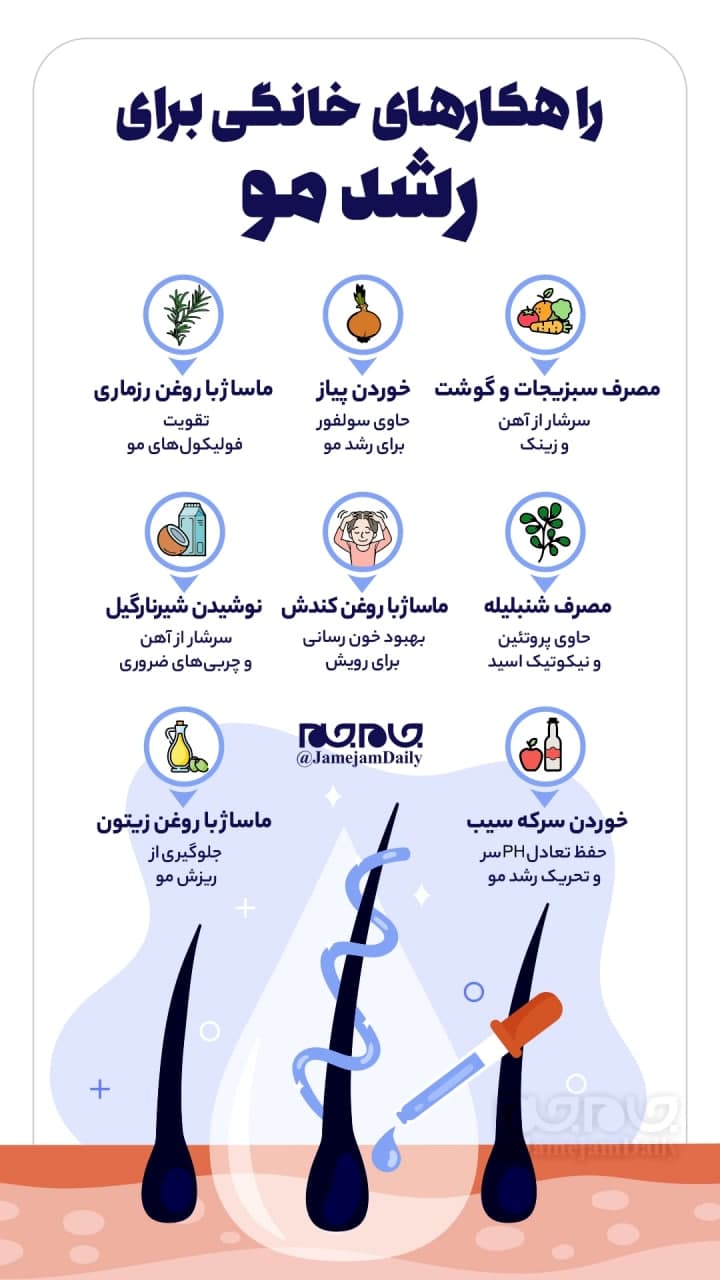 روش‌هایی خانگی برای رشد مو