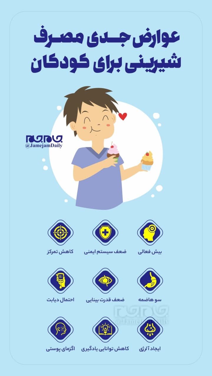خوردن شیرینی برای کودکان چه عوارضی دارد؟ خوردن شیرینی برای کودکان چه عوارضی دارد؟