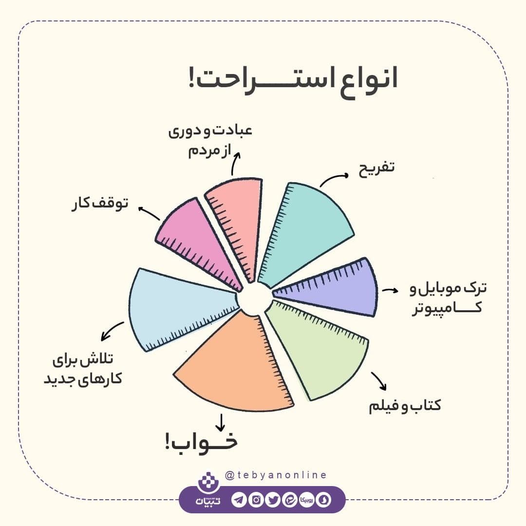 استراحت فقط خواب است؟ استراحت فقط خواب است؟