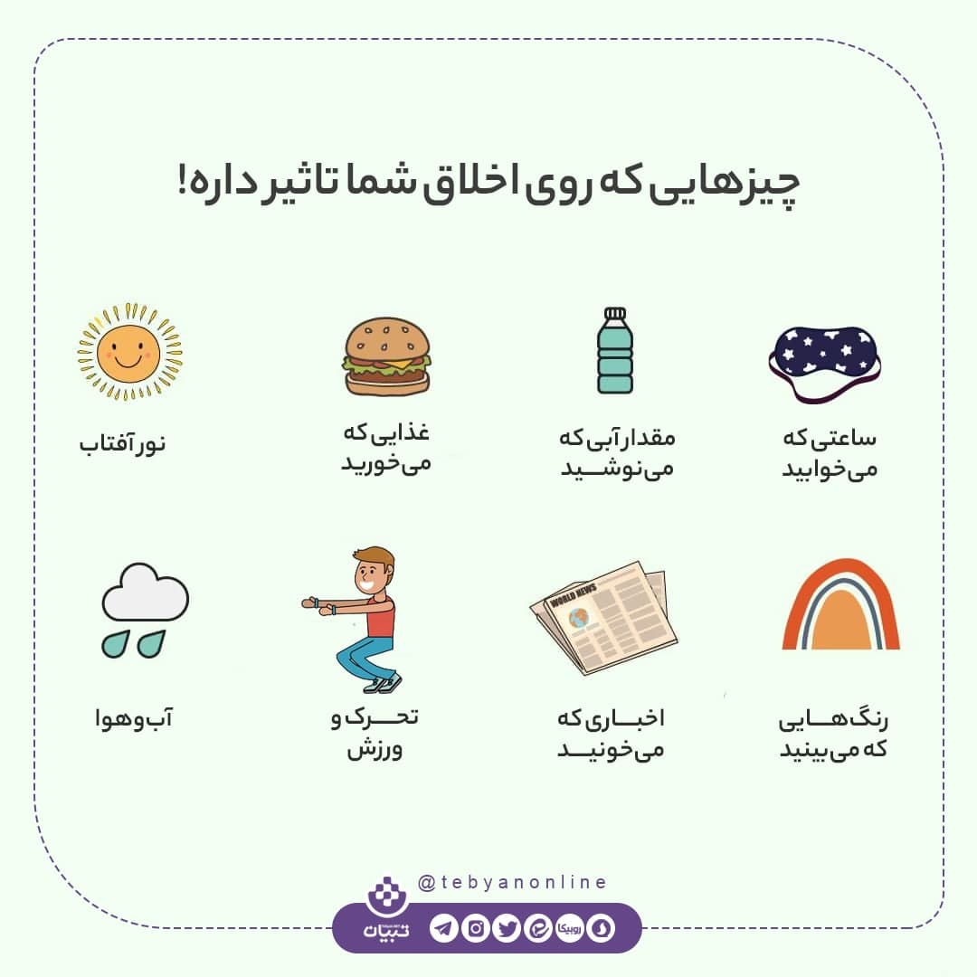 عواملی که بر اخلاق شما تاثیر میگذارد عواملی که بر اخلاق شما تاثیر میگذارد
