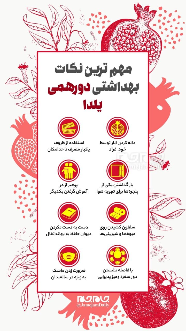 چند نکته بهداشتی برای دورهمی یلدا چند نکته بهداشتی برای دورهمی یلدا