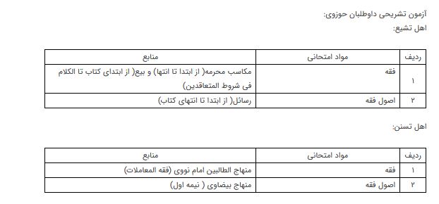 اطلاعیه آزمون جذب عمومی تصدی منصب قضاء سال ۱۴۰۰ اطلاعیه آزمون جذب عمومی تصدی منصب قضاء سال ۱۴۰۰