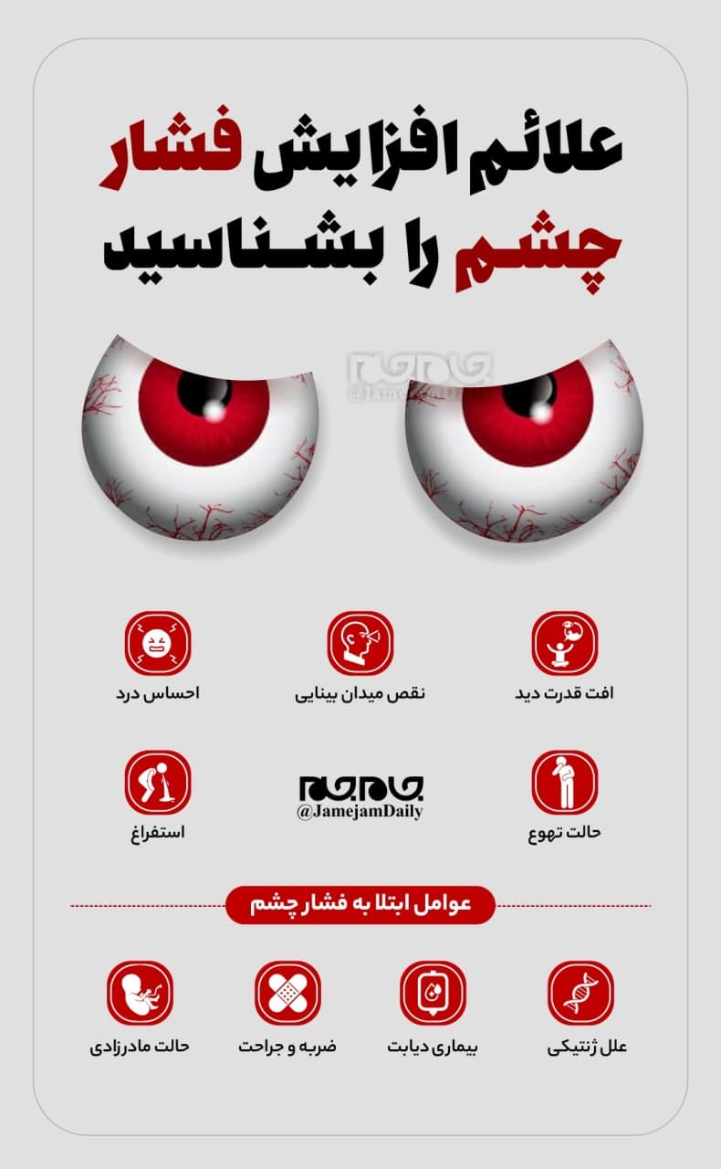 علائم افزایش فشار چشم را بشناسید علائم افزایش فشار چشم را بشناسید