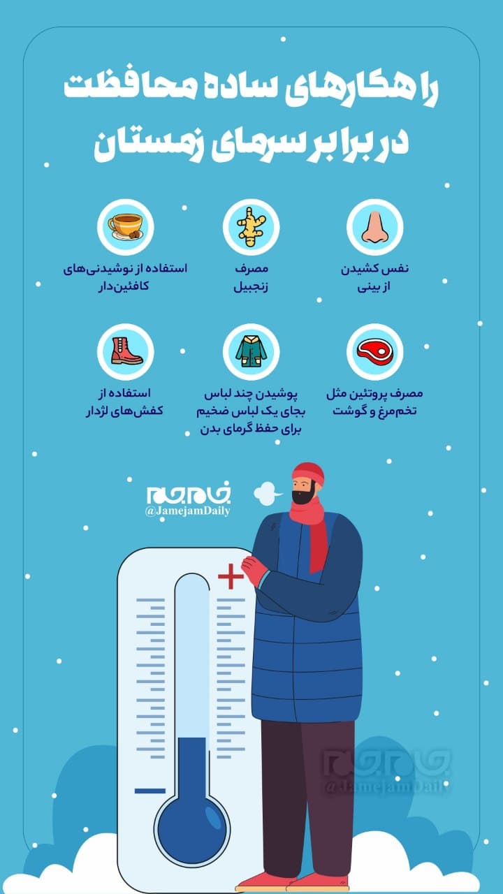 راهکارهایی ساده برای محافظت در برابر سرمای زمستان راهکارهایی ساده برای محافظت در برابر سرمای زمستان