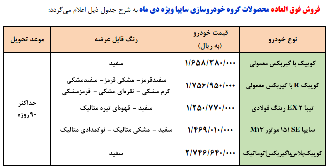 آغاز فروش فوق‌العاده محصولات سایپا از روز پنجشنبه از ۹ دی