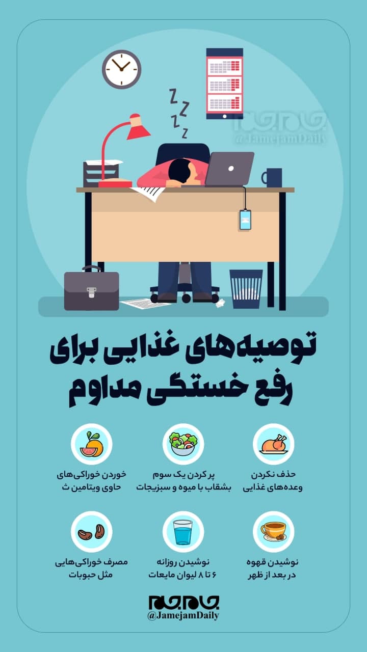 برای رفع خستگی خوردن چه غذاهایی توصیه میشود؟ برای رفع خستگی خوردن چه غذاهایی توصیه میشود؟