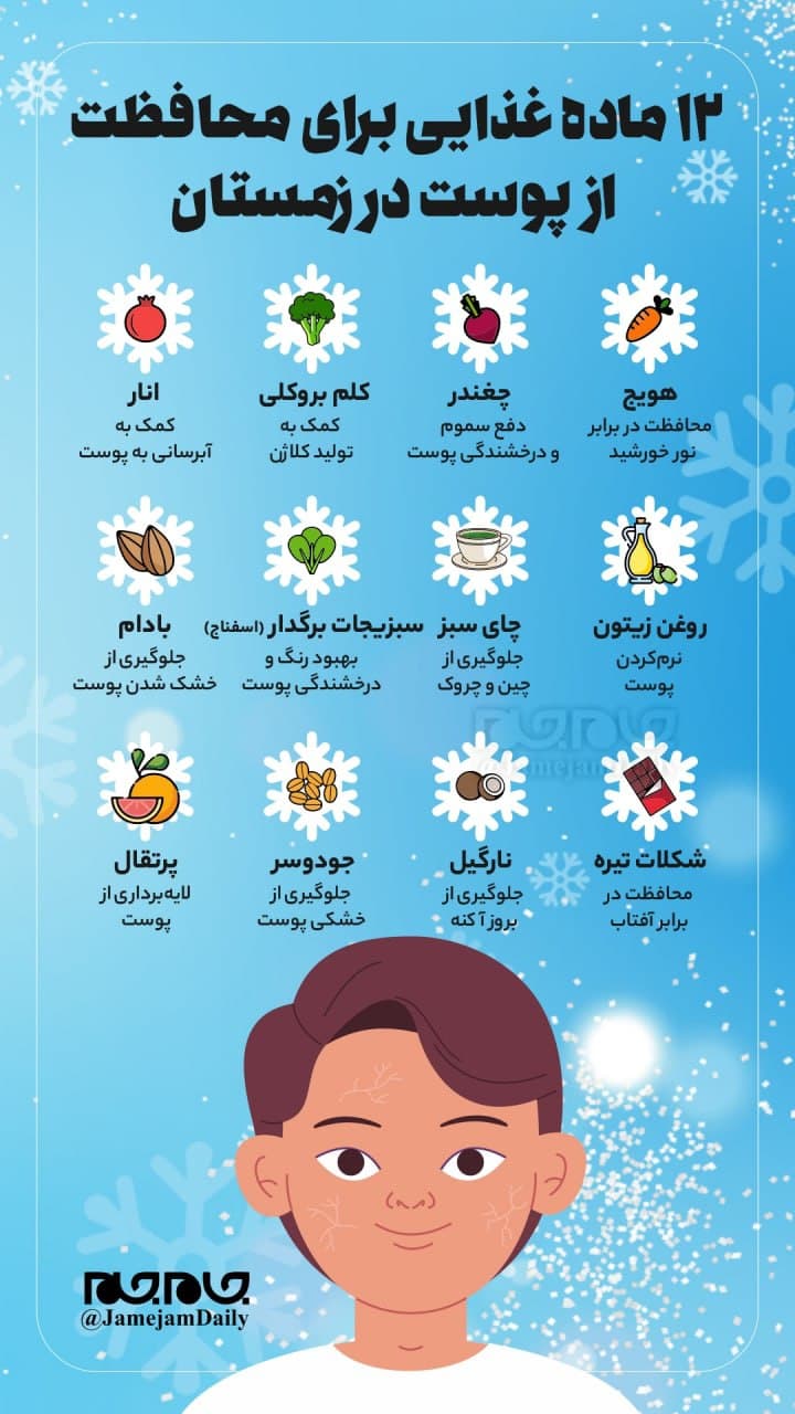 برای محافظت از پوست در فصل زمستان چه بخوریم؟ برای محافظت از پوست در فصل زمستان چه بخوریم؟
