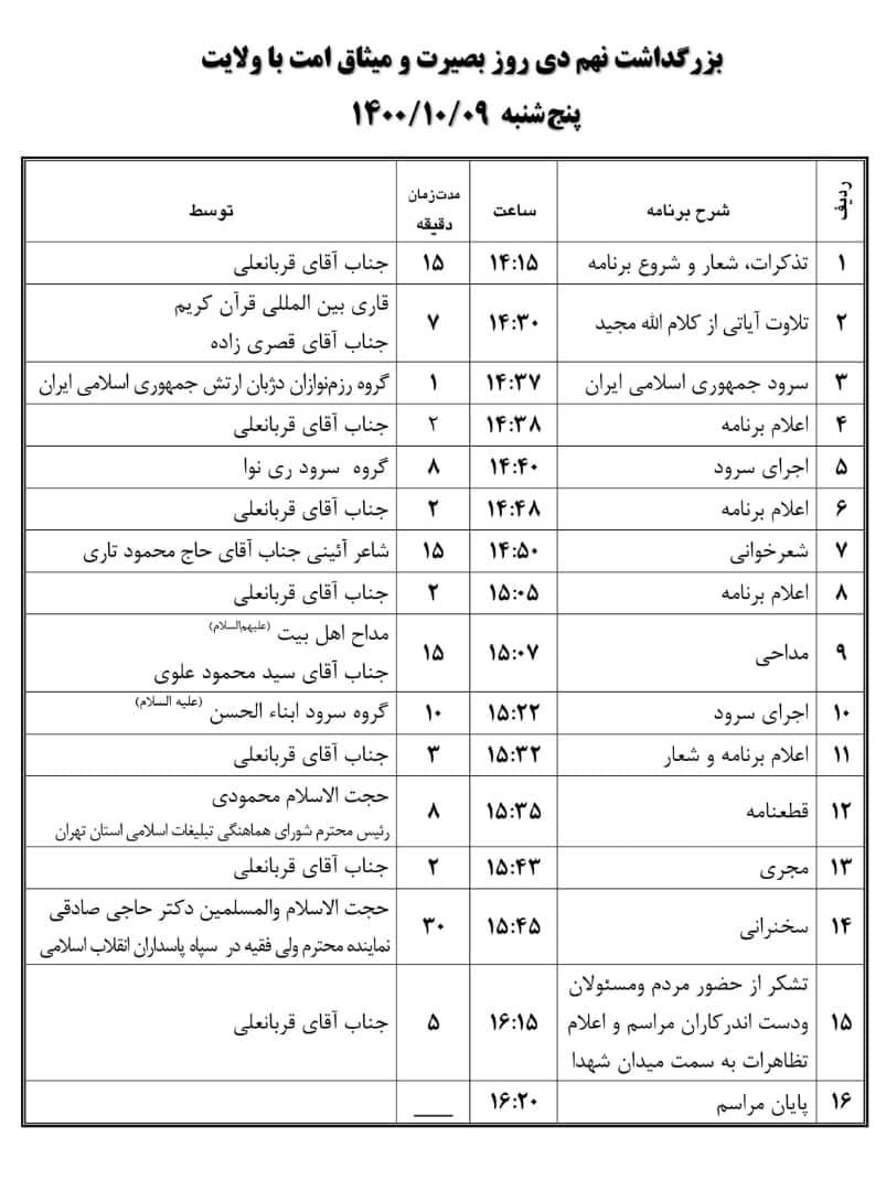 مراسم گرامیداشت حماسه نهم دی در میدان امام حسین (ع) آغاز شد مراسم گرامیداشت حماسه نهم دی در میدان امام حسین (ع) آغاز شد