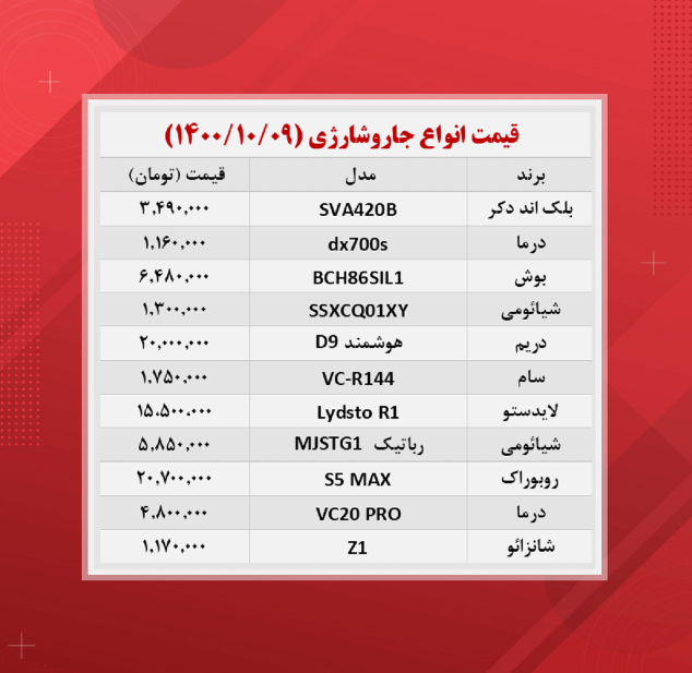 جاروشارژی چند؟ جاروشارژی چند؟