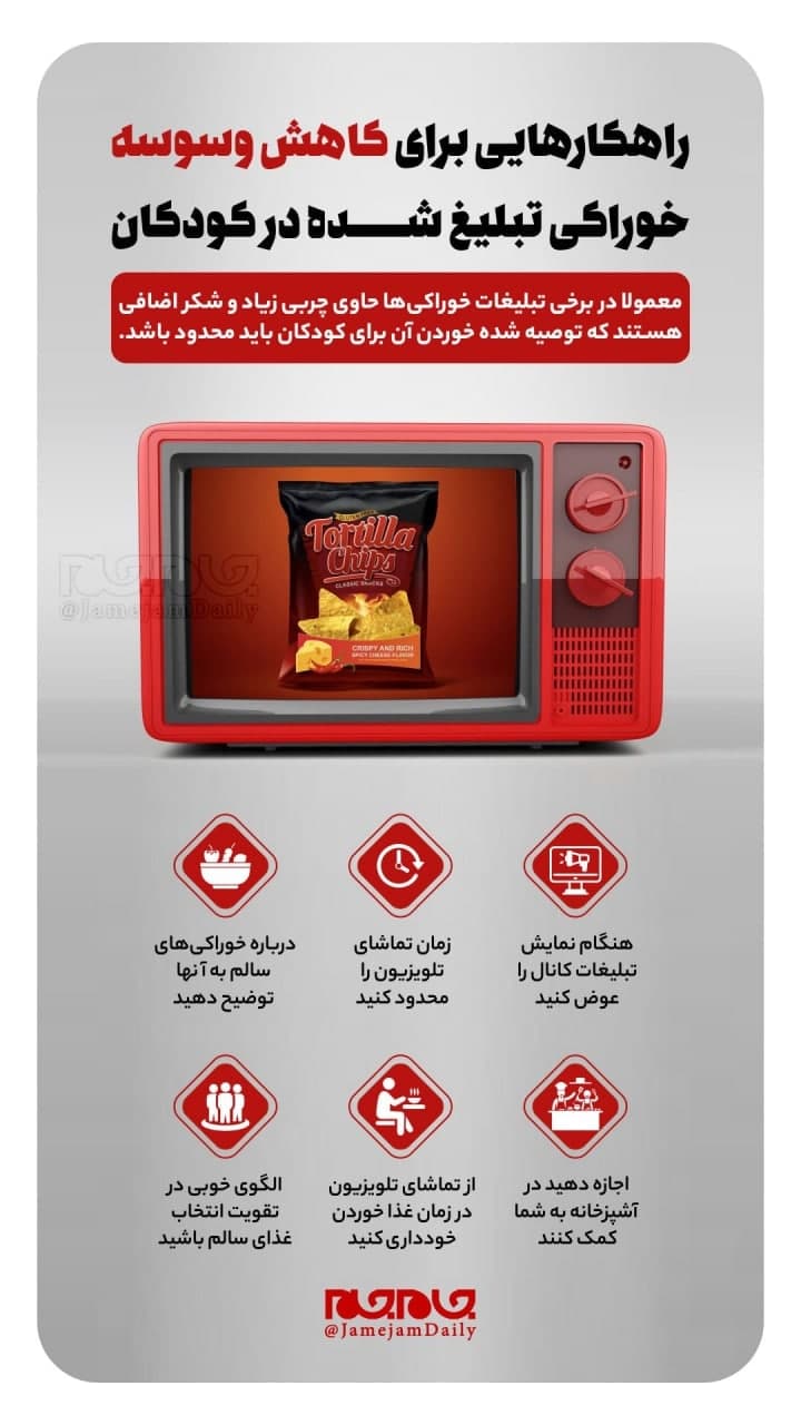 راهکار‌هایی برای کاهش وسوسه خوراکی تبلیغ شده در کودکان