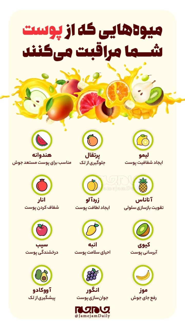 میوه‌هایی که از پوست مراقبت می‌کنند